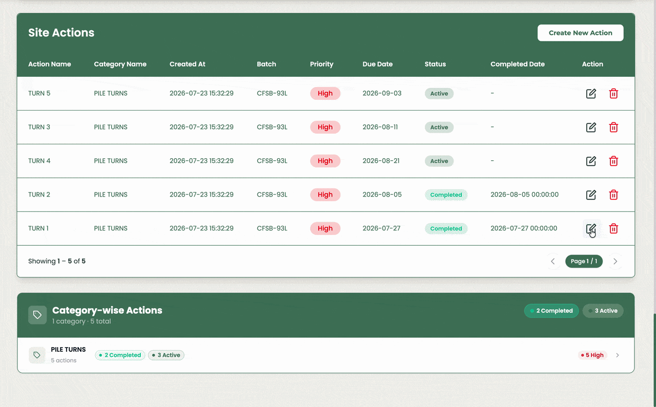 Site Logging and Action Triggers